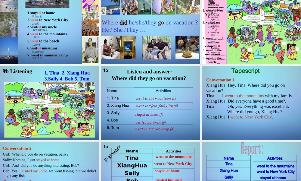 广东省东莞市石碣镇四海之星学校八年级英语上册 Unit 1 Where did you go on vacation课件1.ppt