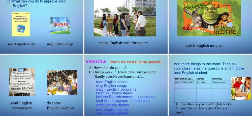 广东省东莞市石碣镇四海之星学校八年级英语上册 Unit 2 How often do you exercise Section A（Grammar Foucs-3c）课件.ppt