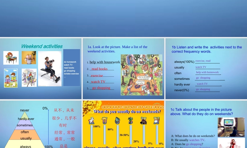 广东省东莞市石碣镇四海之星学校八年级英语上册 Unit 2 How often do you exercise Section A（1a-2d）课件.ppt