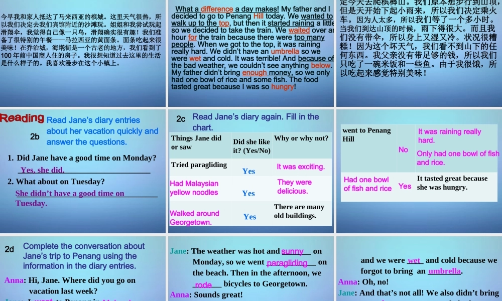 江西省上饶县清水中学八年级英语上册 Unit 1 Where did you go on vacation Section B（2a-2e）课件.ppt