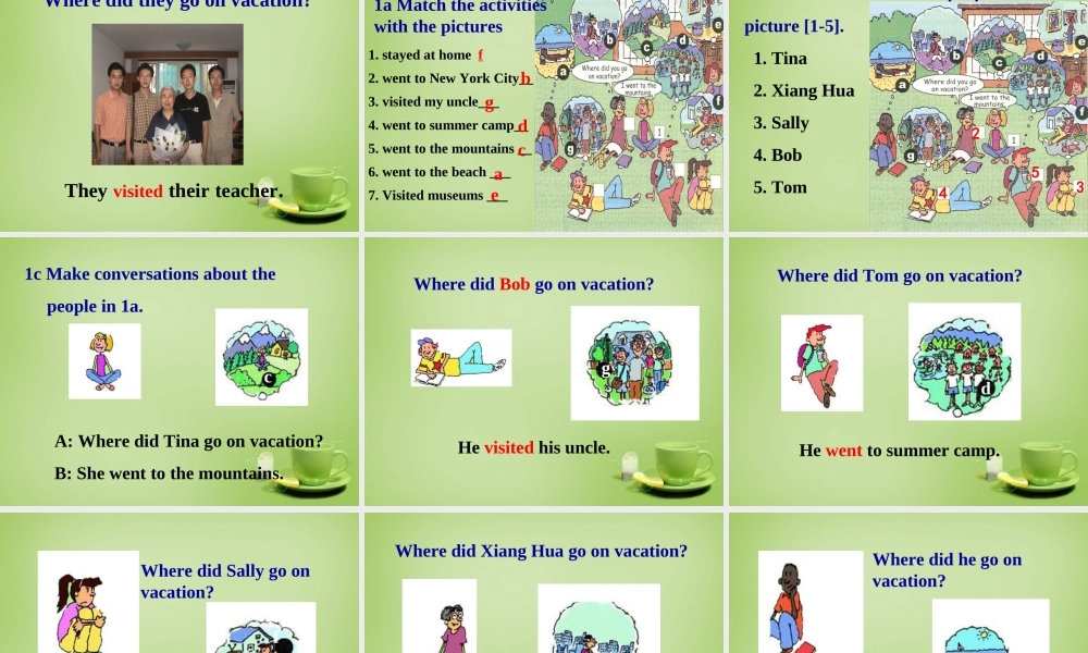 江西省上饶市铅山县私立瓢泉学校八年级英语上册 Unit 1 Where did you go on vacation Section A（1a-2d）课件.ppt
