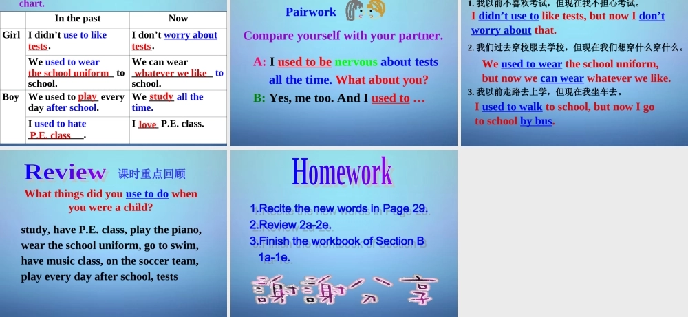 海南省华侨中学三亚学校九年级英语全册 Unit 4 I used to be afraid of the dark Section B（1a-1e）课件.ppt