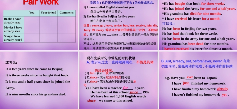 湖北省北大附中武汉为明实验学校八年级英语下册 Unit 8 Have you read Treasure Island yet语法课件 .ppt