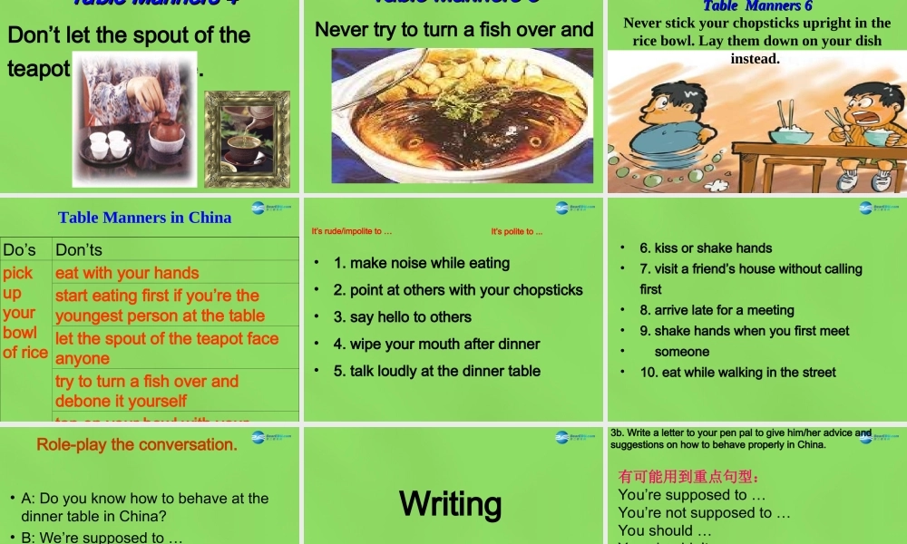 湖北省松滋市涴市镇初级中学九年级英语全册 Unit 10 You’re supposed to shake hands Period7课件.ppt