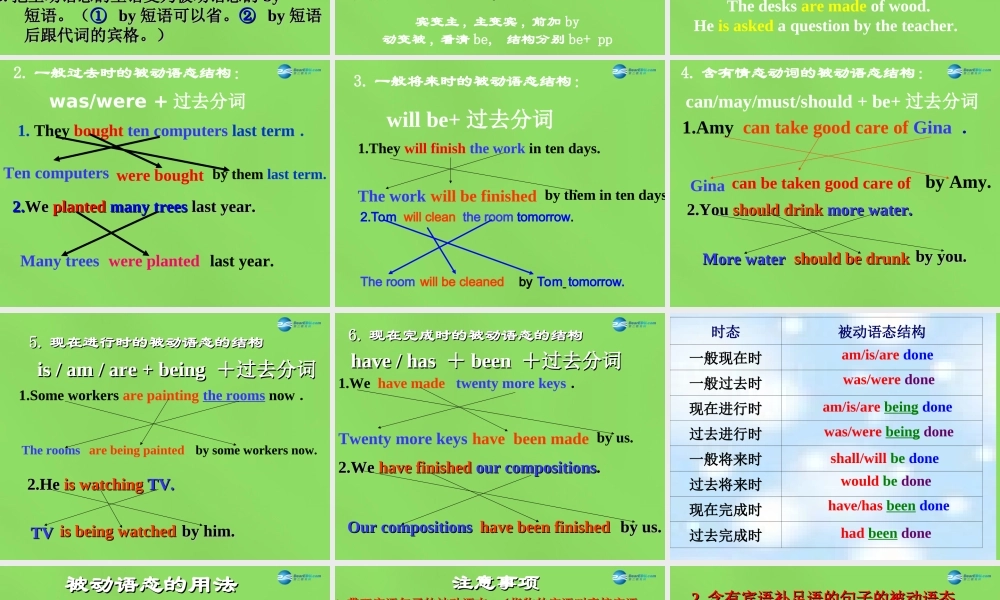 湖北省松滋市涴市镇初级中学九年级英语全册 Unit 5 What are the shirts made of？被动语态课件.ppt