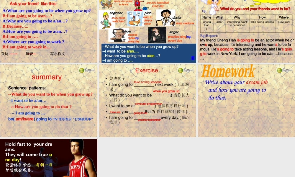 湖北省荆门市钟祥市兰台中学八年级英语上册 Unit 6 I’m going to study computer science课件2.ppt