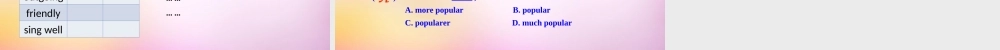 辽宁省东港市黑沟中学八年级英语上册 Unit 3 I'm more outgoing than my sister Section A（Grammar Focus-3c）课件.ppt