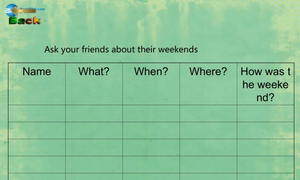 辽宁省灯塔市第二初级中学八年级英语上册 Unit 1 Where did you go on vacation？（第4课时）课件.ppt