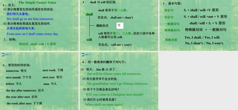 辽宁省灯塔市第二初级中学八年级英语上册 Unit 7 Will people have robots？（第1课时）课件.ppt