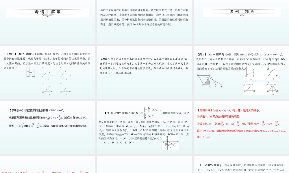 2018届中考数学专题复习课件：专题一 第2节　函数图象问题.ppt