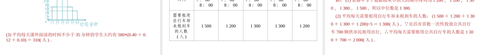 2018年中考数学（全国）总复习精英课件： 第二轮专题总复习专题五　统计与概率的应用 (共37张PPT).ppt