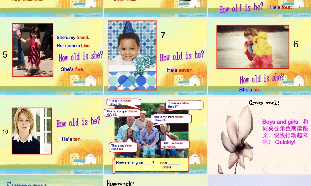 Unit 1 Myself Lesson 2 课件 1.ppt