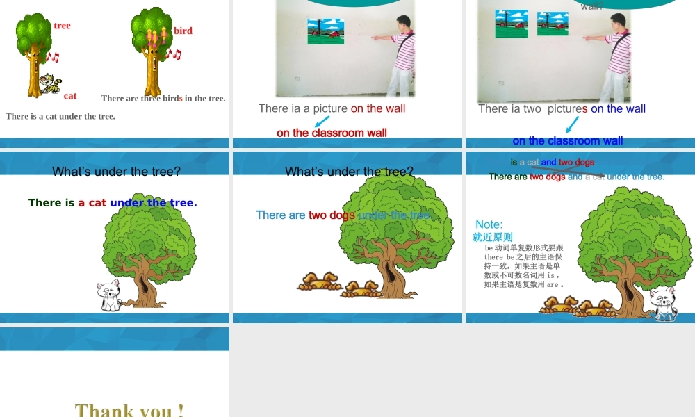 Unit 1 Visiting Canada Lesson 3 课件2.ppt