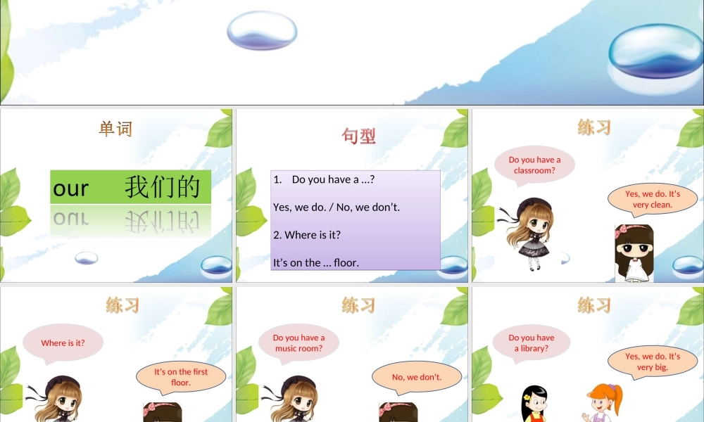 Unit 2 My School Lesson 2 课件 3.ppt