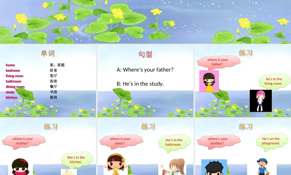 Unit 6 My Home Lesson 1 课件 3.ppt