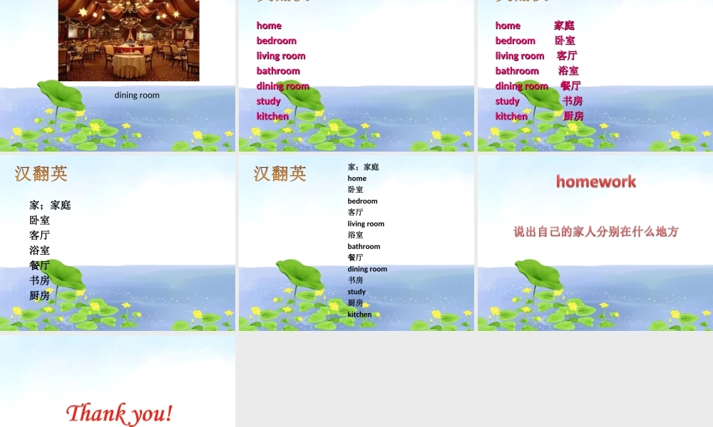 Unit 6 My Home Lesson 1 课件 3.ppt