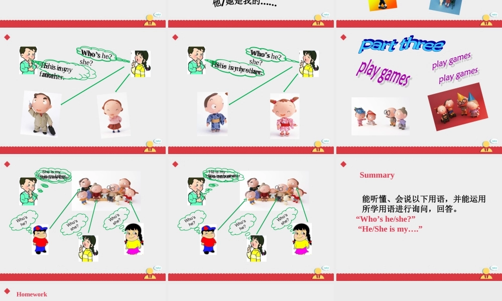人教新起点+二年级上册Unit 1My+Family+课件—第二课时.ppt
