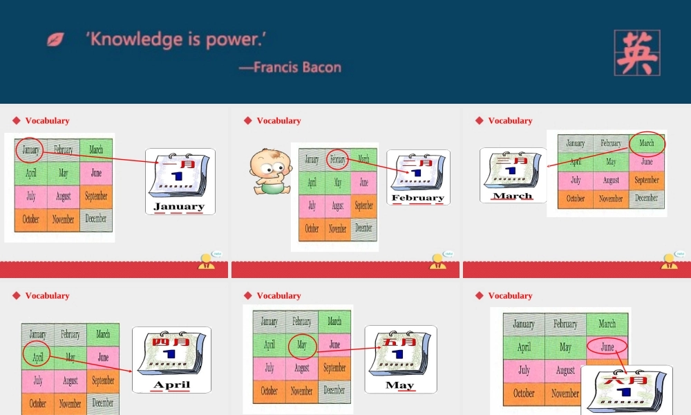 人教新起点三年级上册Unit6 课件 第1课时.ppt