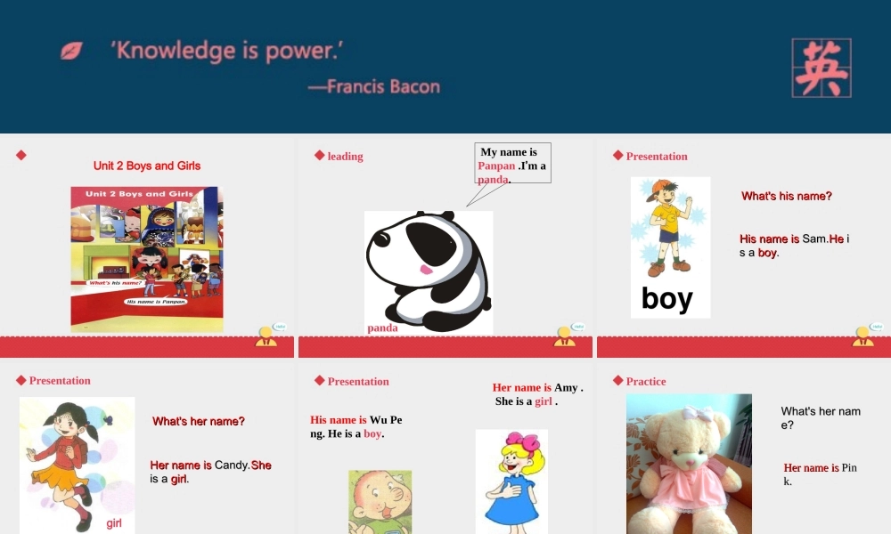 小学英语人教新起点二年级上Unit 2《Boys+and+Girls》课件——第二课时.ppt