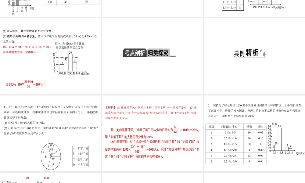 第15讲　统计的应用.ppt