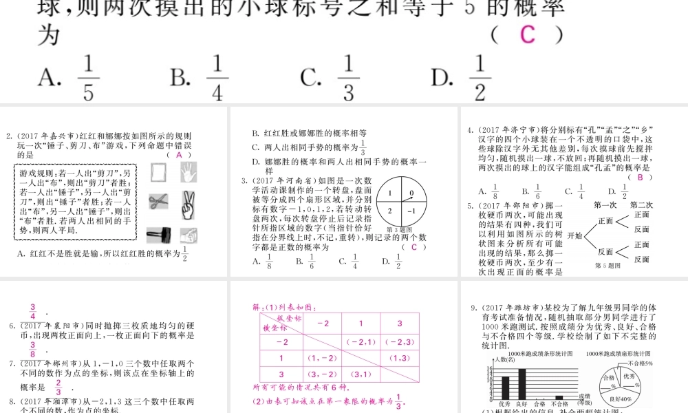 第八章 (8).ppt