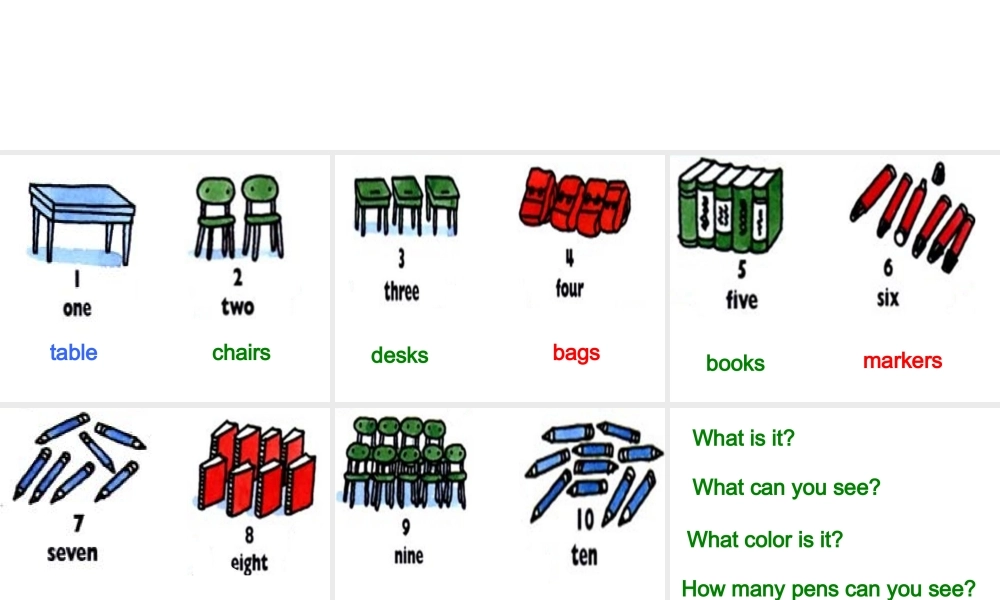 （人教新起点）三年级英语下册《Unit 10 Lesson 55》教学课件.ppt