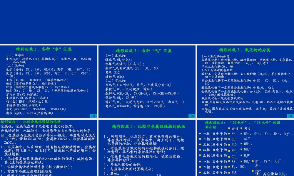 2019高考化学 三轮复习 71个重要知识点 考前回放(共98张PPT).ppt