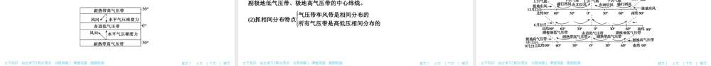 第三章 第二讲　气压带和风带.ppt