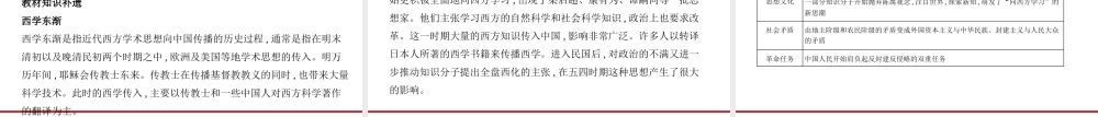 第六单元　工业文明冲击下中国的变革与转型.pptx