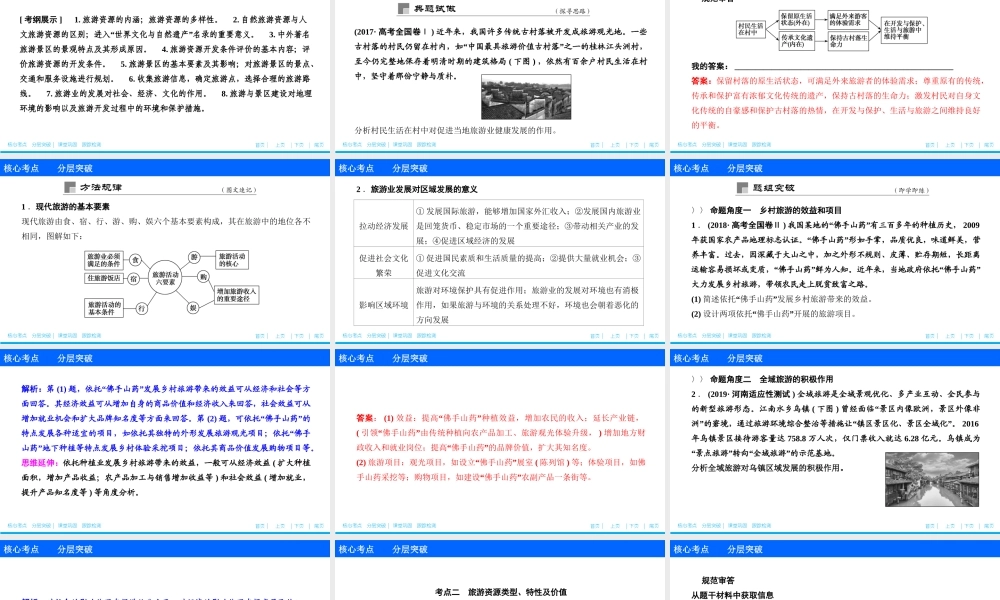 选修3 旅游地理.ppt