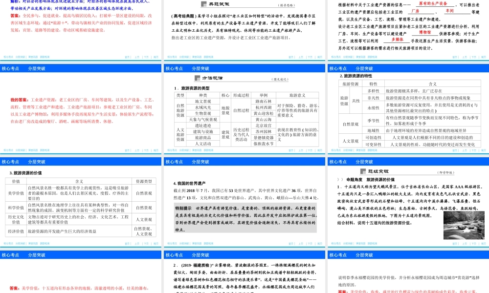 选修3 旅游地理.ppt