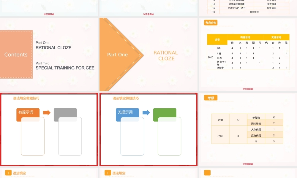 【2020秋】【高二985班Unit5】Q.pptx