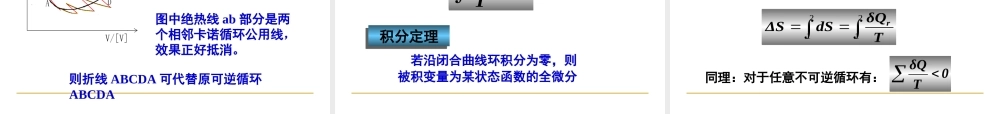 03热力学第二定律.ppt