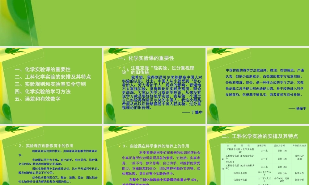 工科化学实验绪言.ppt