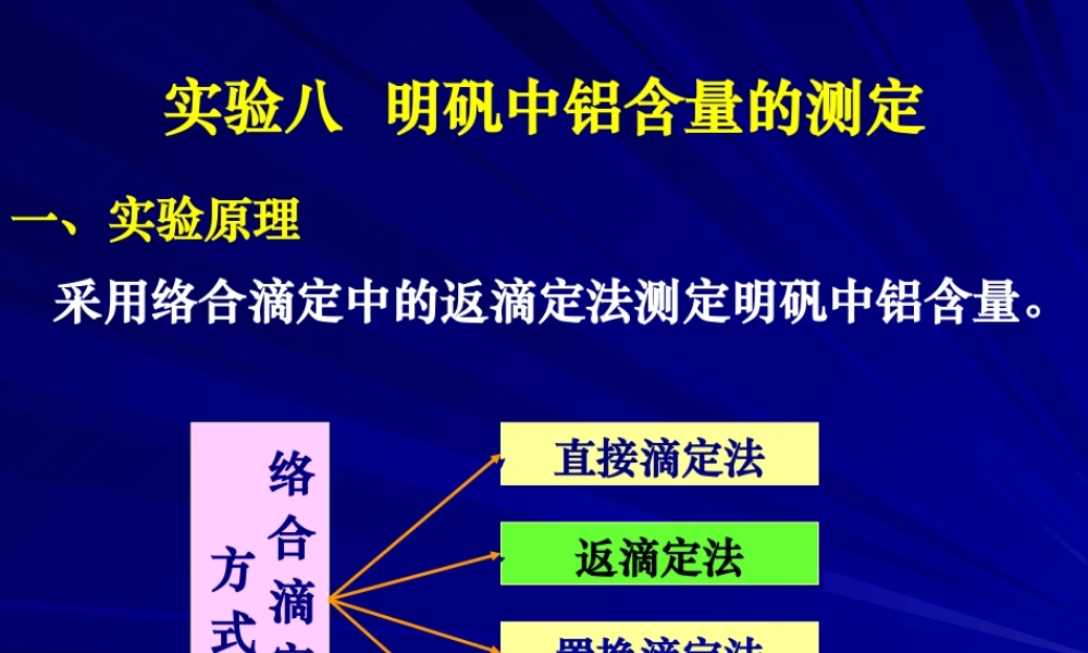 明矾中铝含量的测定 .ppt