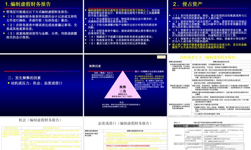 11审计学-第十一章财务报表审计中对舞弊的考虑.ppt