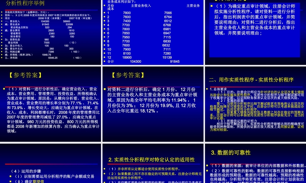 14审计学-第十四章分析程序.ppt
