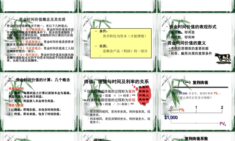 第二章 时间价值与风险价值--1.ppt