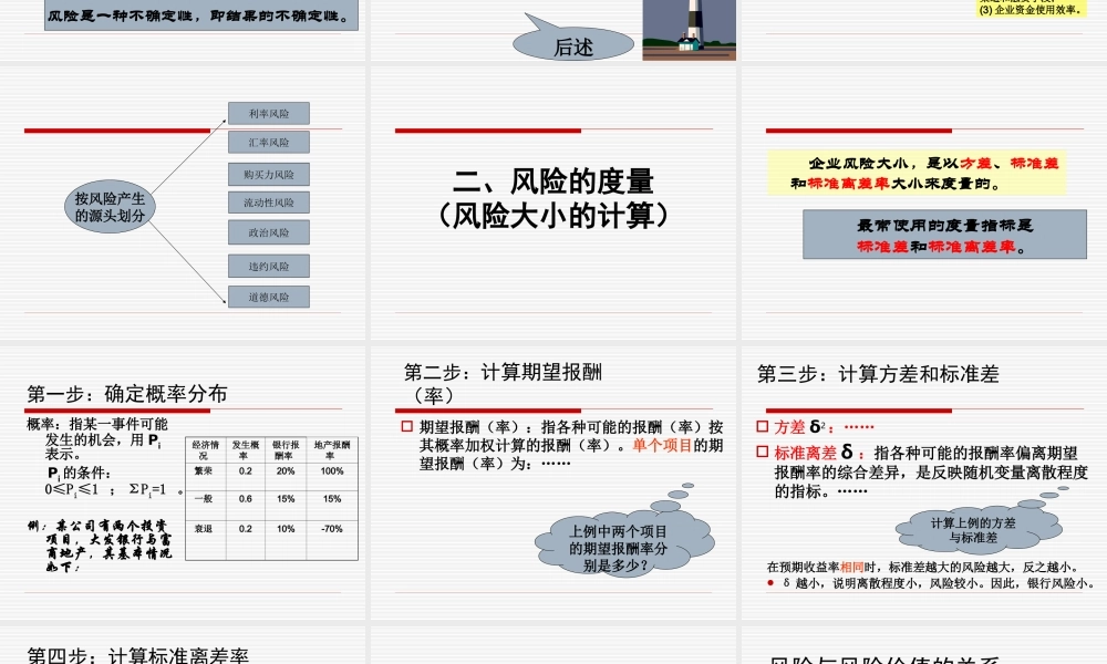 第二章 时间价值与风险价值--2.ppt