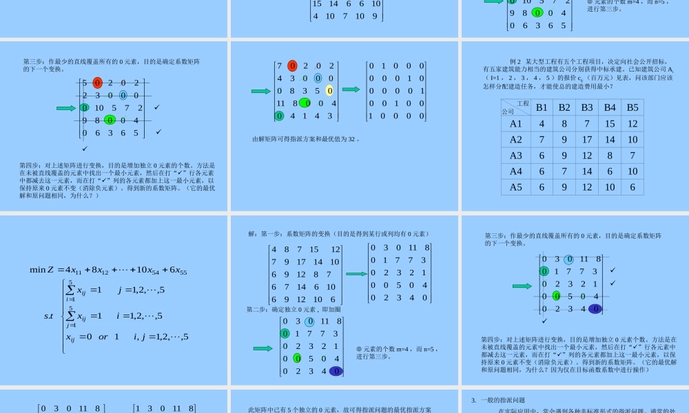 运筹学指派问题.ppt