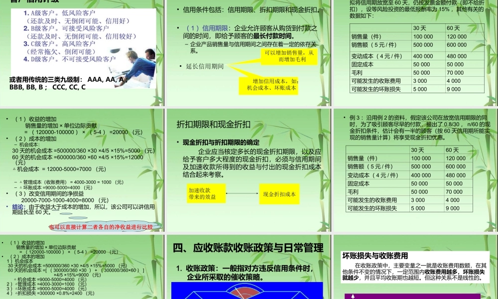 应收账款管理.ppt