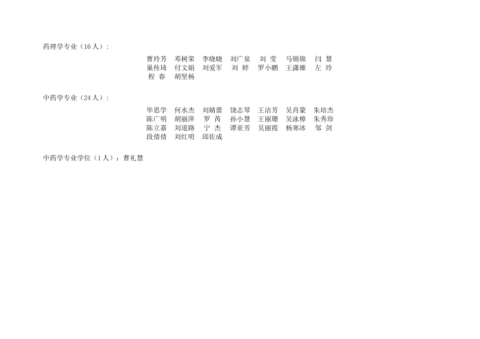 2012暨南大学 1药学院硕士各专业复试方案.doc_第3页