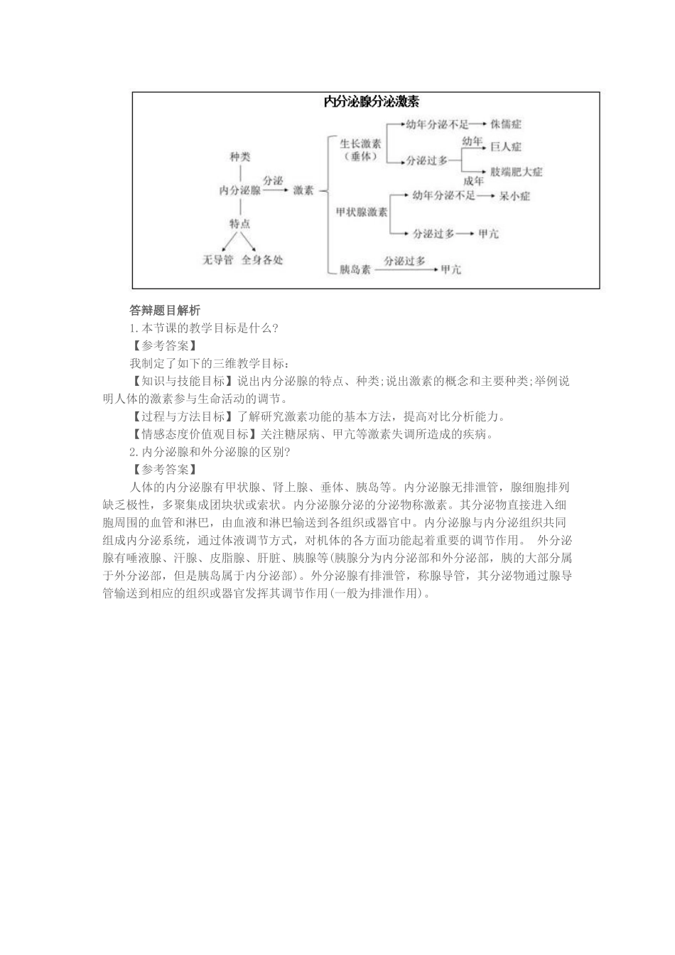 2017上半年初中生物教师资格证面试真题（精选）第四批.docx_第3页