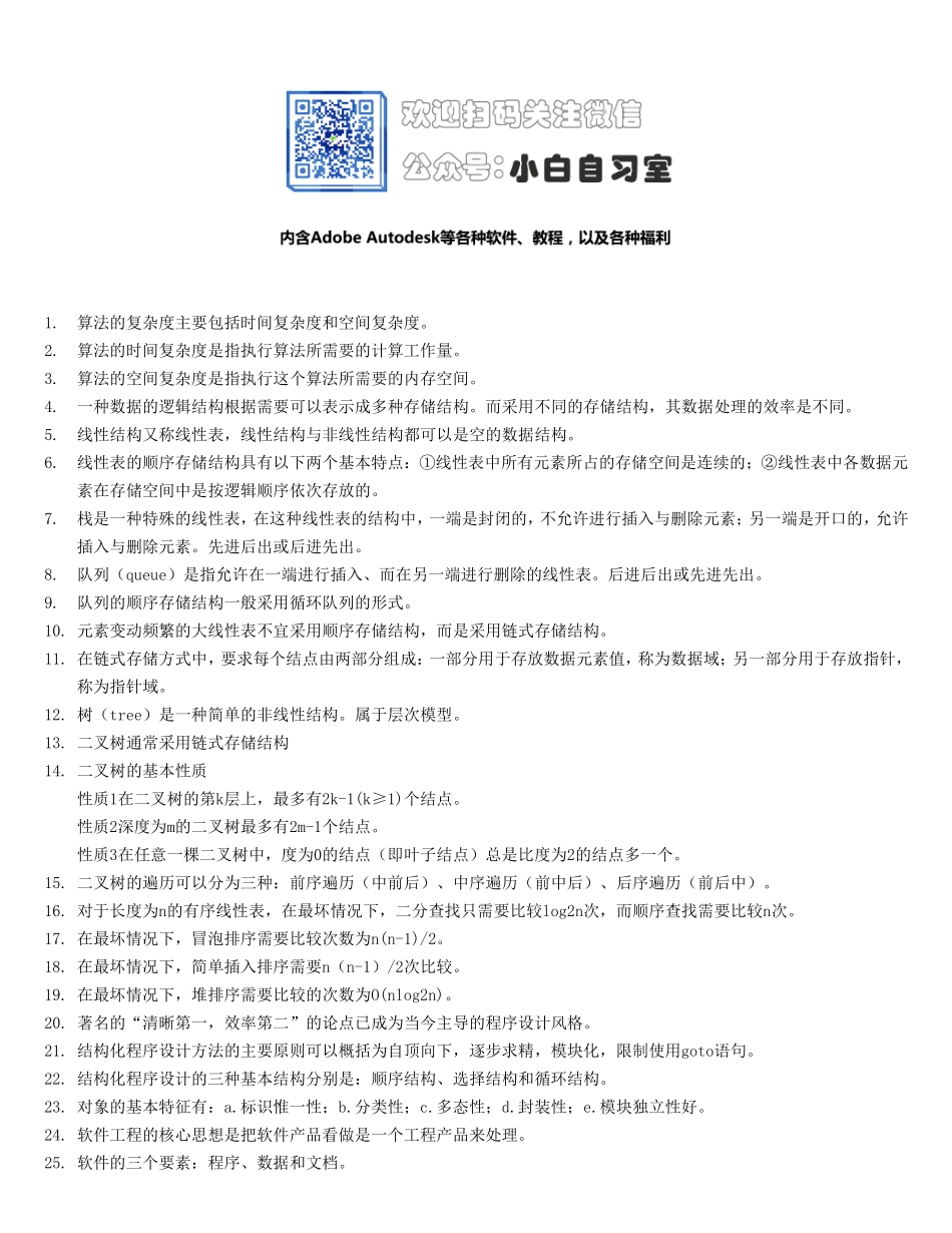 Dlnkuo全国计算机等级考试——二级ACCESS程序设计和公共基础知识总结.doc_第1页