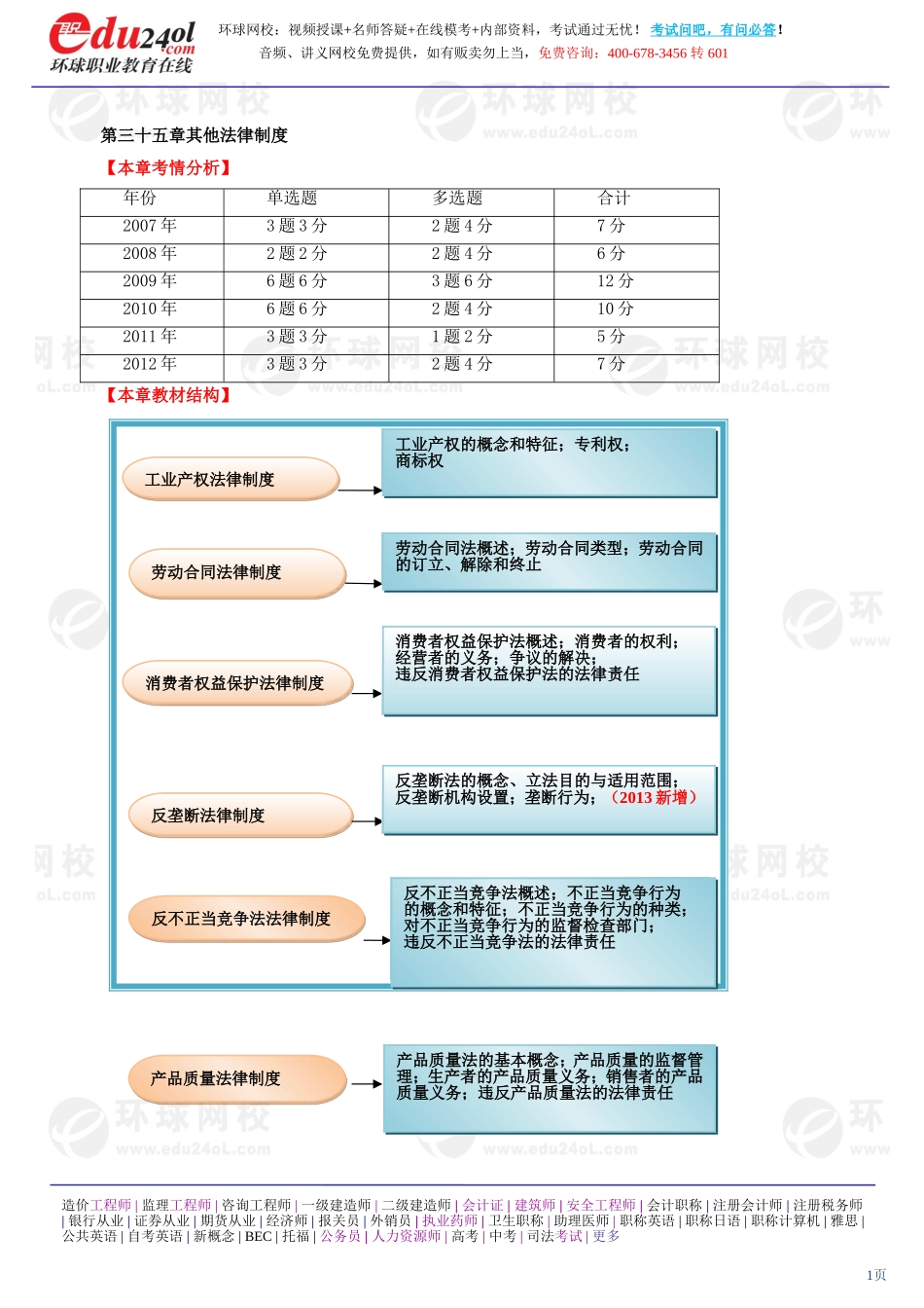 s570-1-81-2013-19884523(1).doc_第1页