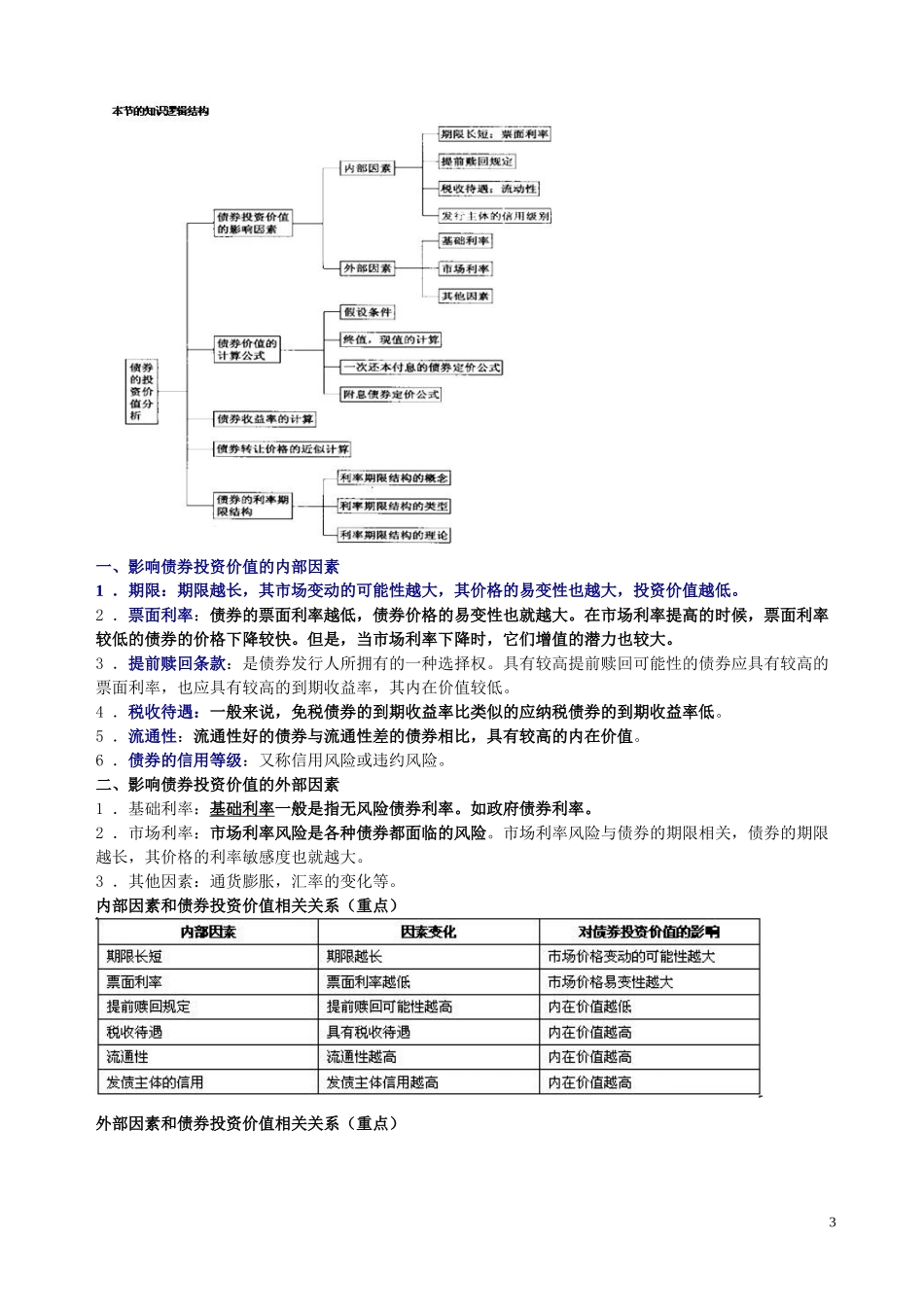 《证券从业资格考试》系列之《证券投资分析》三色记忆法.doc_第3页