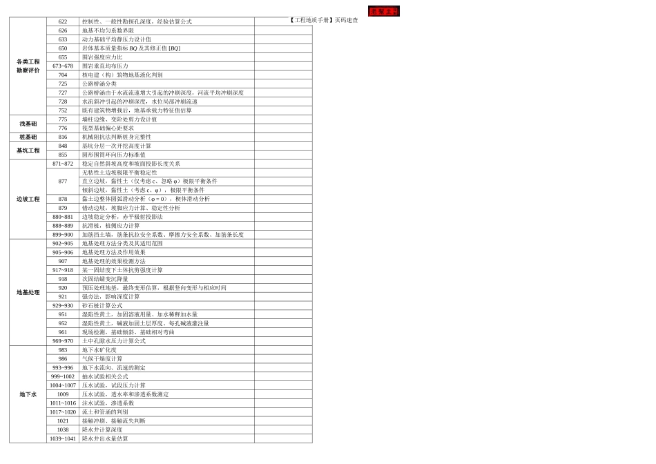 【工程地质手册第四版】速查手册 by 老帮主.doc_第2页