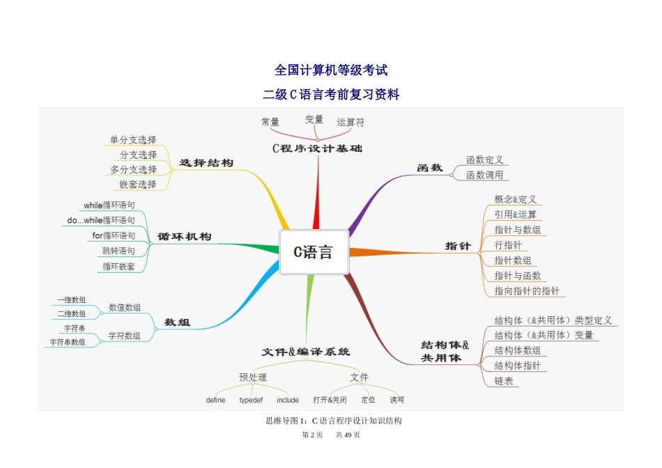 全国计算机等级考试二级C语言考前复习资料(真的非常全的笔试资料)(1).doc_第2页