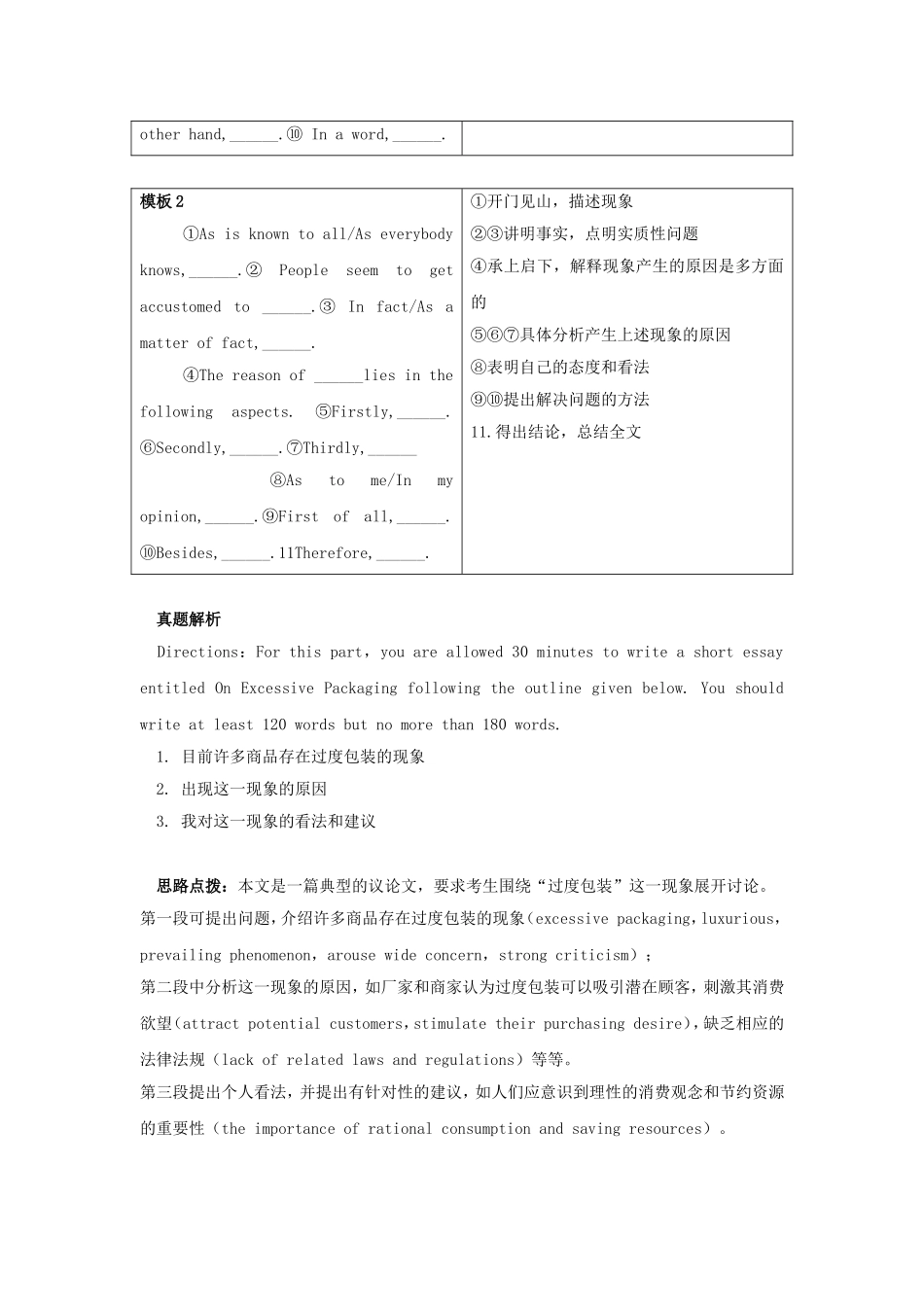 四级英语作文模板.doc_第2页