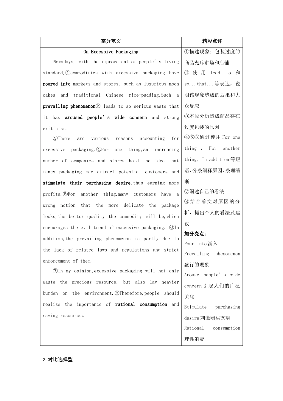 四级英语作文模板.doc_第3页